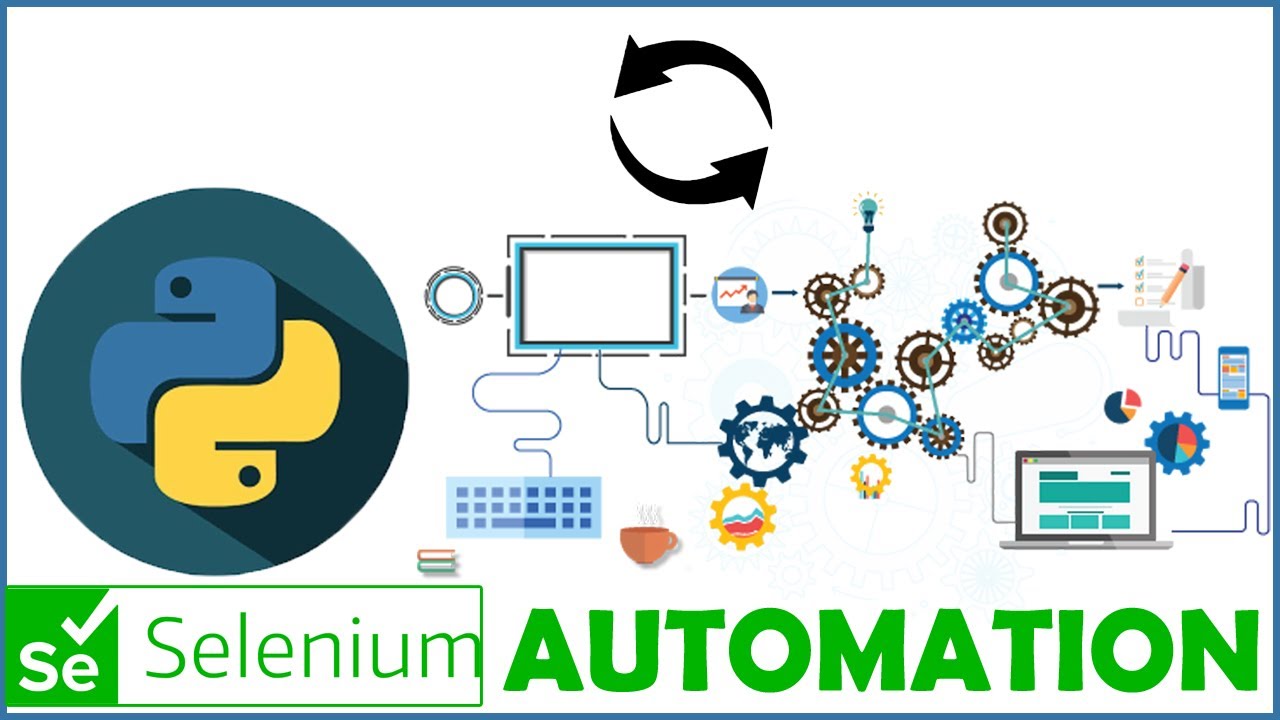 SELENIUM PYTHON FOR WEB AUTOMATION TEST AUTOMATION HOW TO REFRESH A WEBPAGE