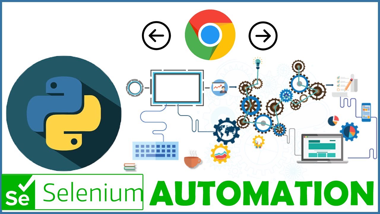 SELENIUM PYTHON FOR WEB AUTOMATION TEST AUTOMATION HOW TO USE BACK AND FORWARD BROWSER BUTTONS