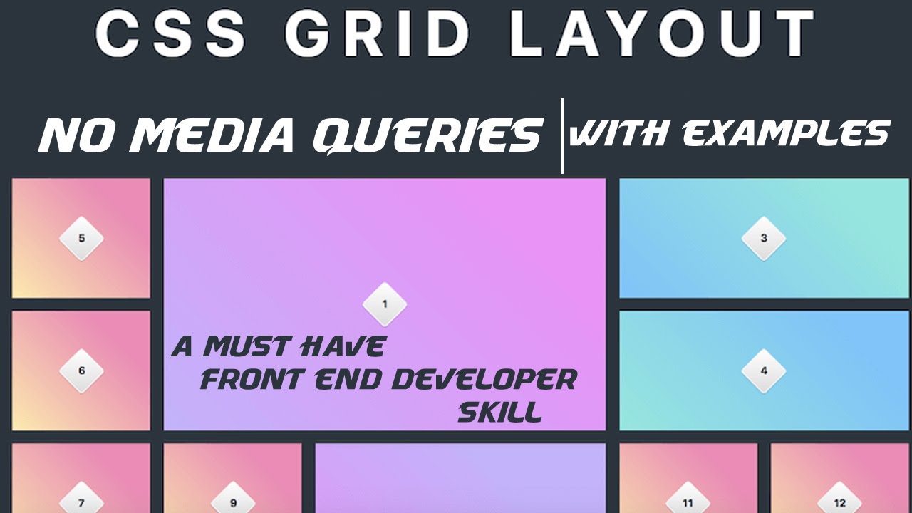 Learn Css Grid With Examples Css Grid Layout Responsive Design Without Media Queries