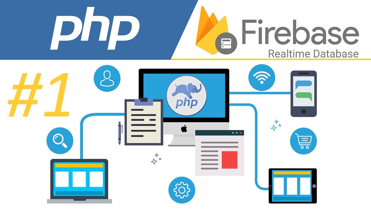 Making A Cart App With Firebase Realtime Database Crud App For Web With Php 1 / 4 Firebase And Php